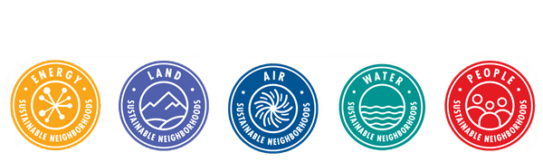TargetAreas Icons